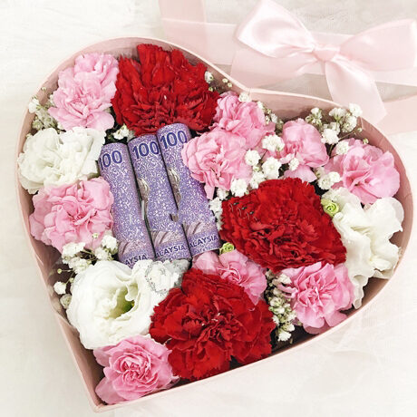 Mothers Day Gift Box 02