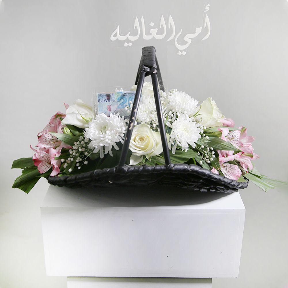 The Beauty Basket
