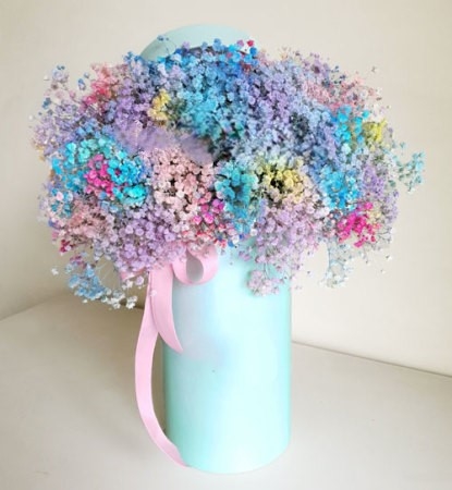 Splendeur Box: Cotton Candy
